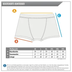 BOXERSHORTS RUMTREIBER