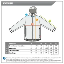 JACKE OMBERG