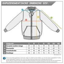 KAPUZENJACKE DRØDNING DIV.